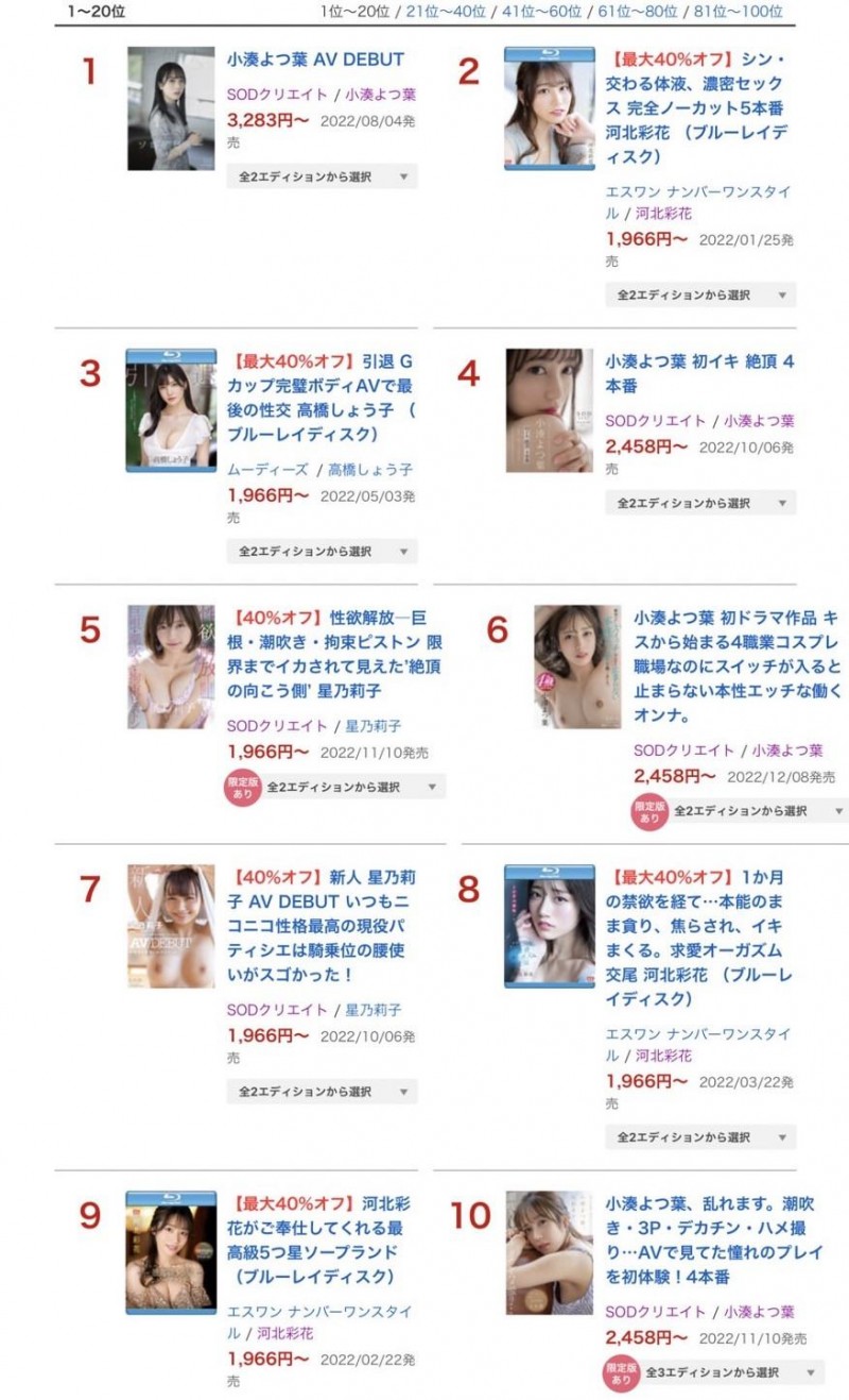 (FC2-PPV-4470504)真的假的！ FANZA年度销售前十名被无码卖家捕获了！