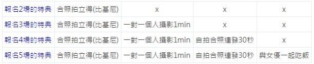 摄影会：椎名ゆな(椎名由奈)驾到！