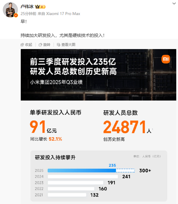 小米总裁重申：将持续加大研发投入 尤其是硬核技术