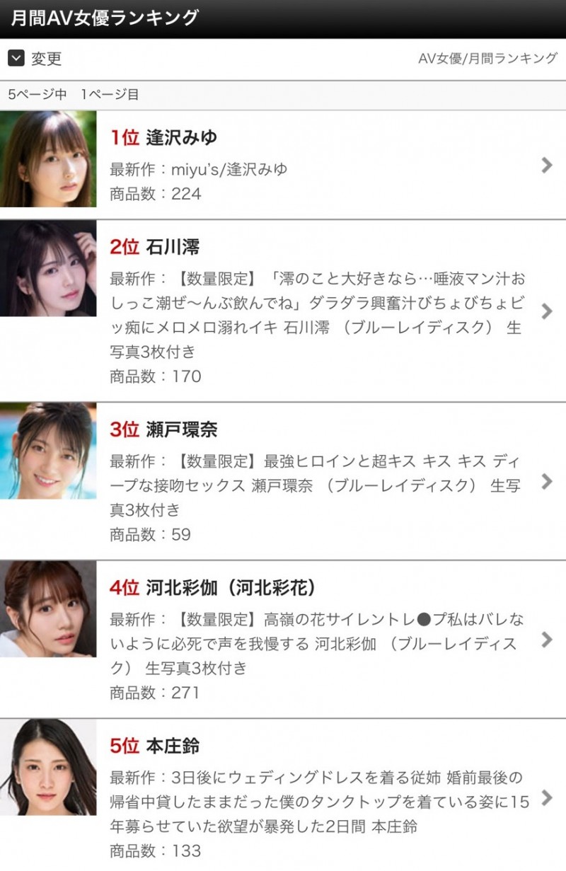 惊！这次Fanza通贩部门10月排行榜的冠军不是瀬戸環奈！