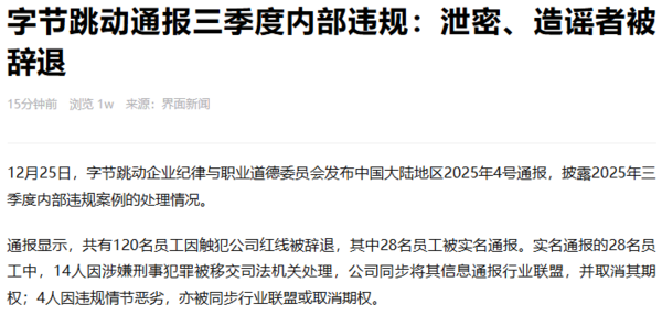 字节发布纪律与职业道德委员会通报 共120人被辞退