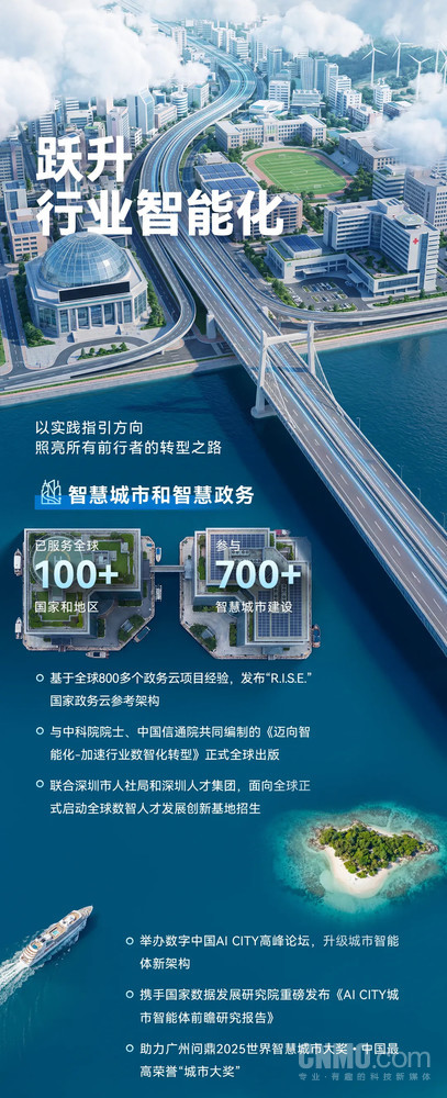 华为企业业务2025年度报告:覆盖超100个国家和地区 华为企业业务2025年度报告:覆盖超100个国家和地区