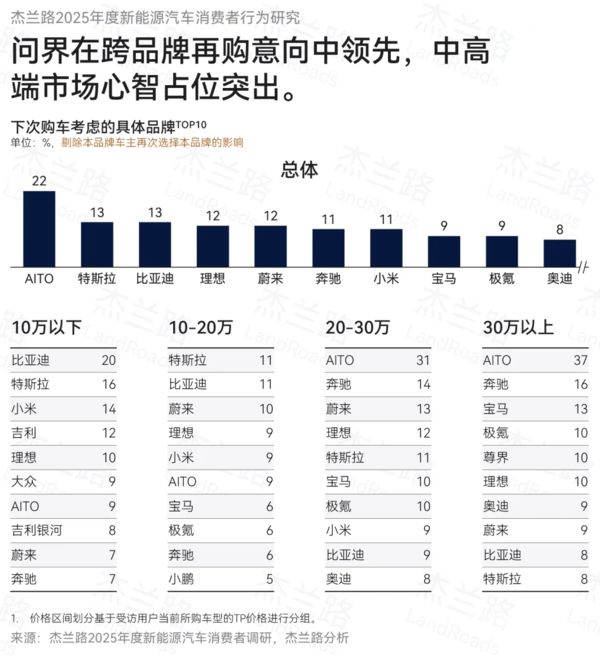 早报:华为发布2025年报 苹果新增复古/过时产品 早报:华为发布2025年报 苹果新增复古/过时产品