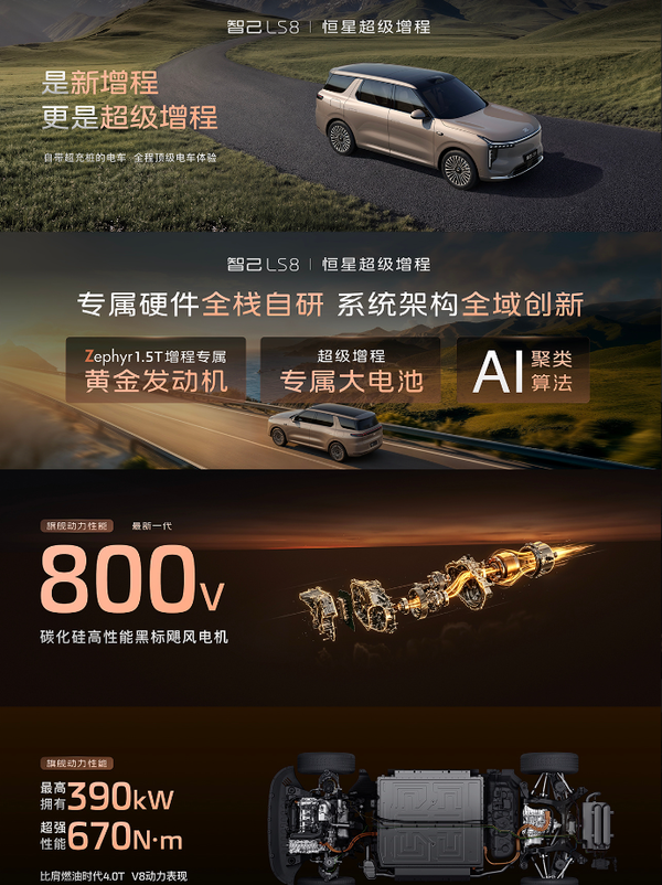 智己LS8上市 零百4秒级 续航达1605公里  24.98万起