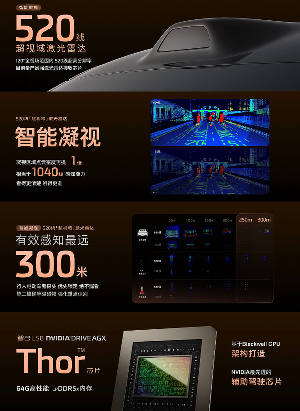 智己LS8上市 零百4秒级 续航达1605公里  24.98万起