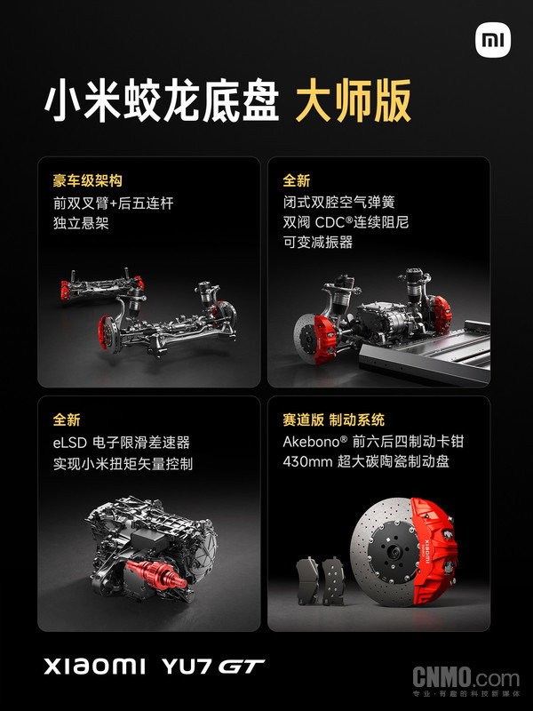 小米YU7 GT售价38.99万元 “GT大满配”仅42.99万元! 小米YU7 GT售价38.99万元 “GT大满配”仅42.99万元!