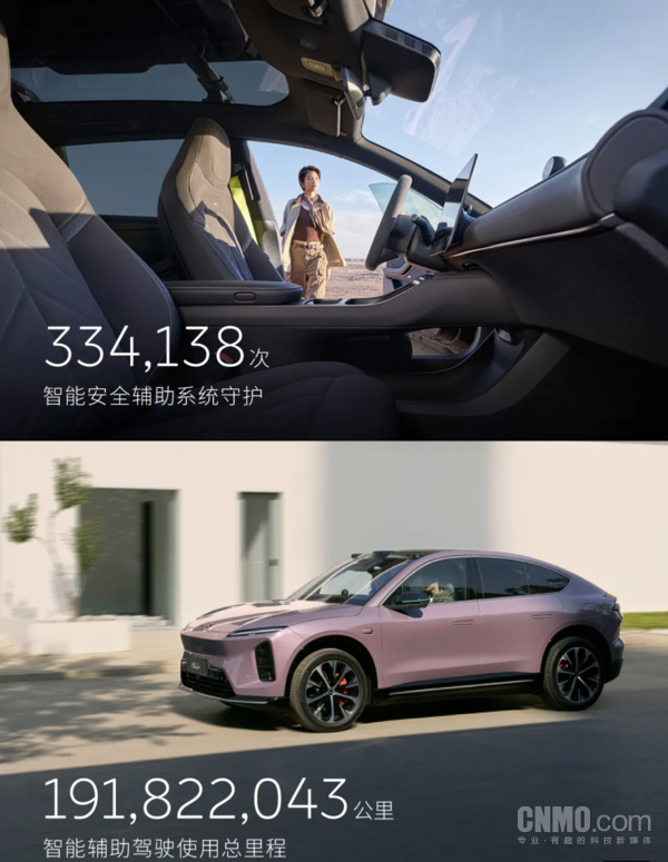 蔚来6月智能辅助驾驶出行报告:使用总里程近2亿公里 蔚来6月智能辅助驾驶出行报告:使用总里程近2亿公里