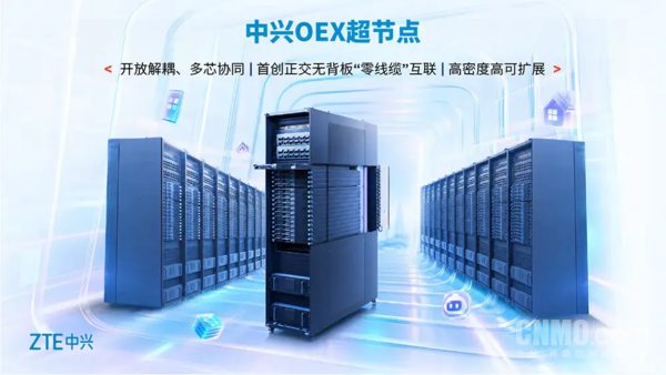 中兴OEX超节点 后摩尔时代的突围:华为Atlas 950超节点重构国产AI算力体系