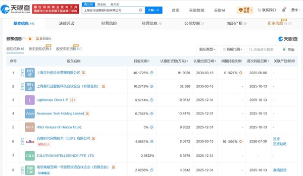 百度入股日行迹智能科技公司 布局AI基础软件开发 百度入股日行迹智能科技公司 布局AI基础软件开发